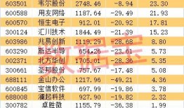 枫丹爆料强度预测最新消息,最新游戏强度预测，揭秘未来游戏走向